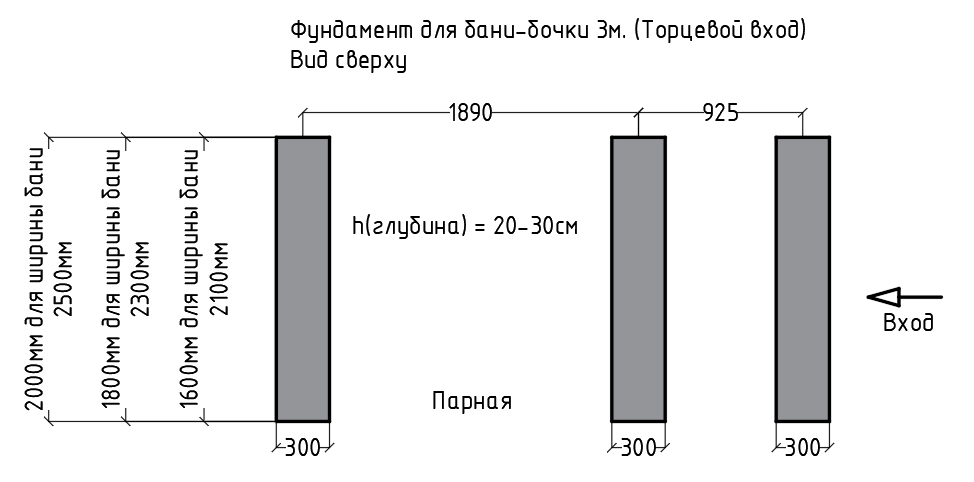 Схема фундамента